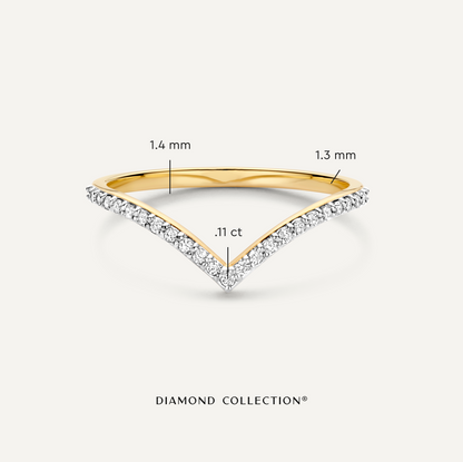 Diamond Wishbone Ring (0.11 ct)