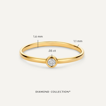 Bezel Set Diamond Ring (0.05 ct)